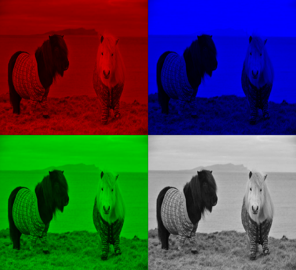 Split Effect