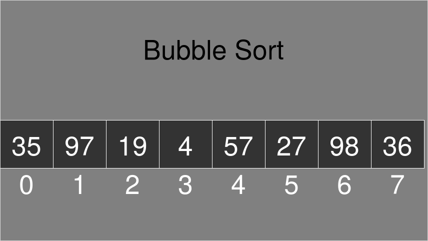 Bubble Sort